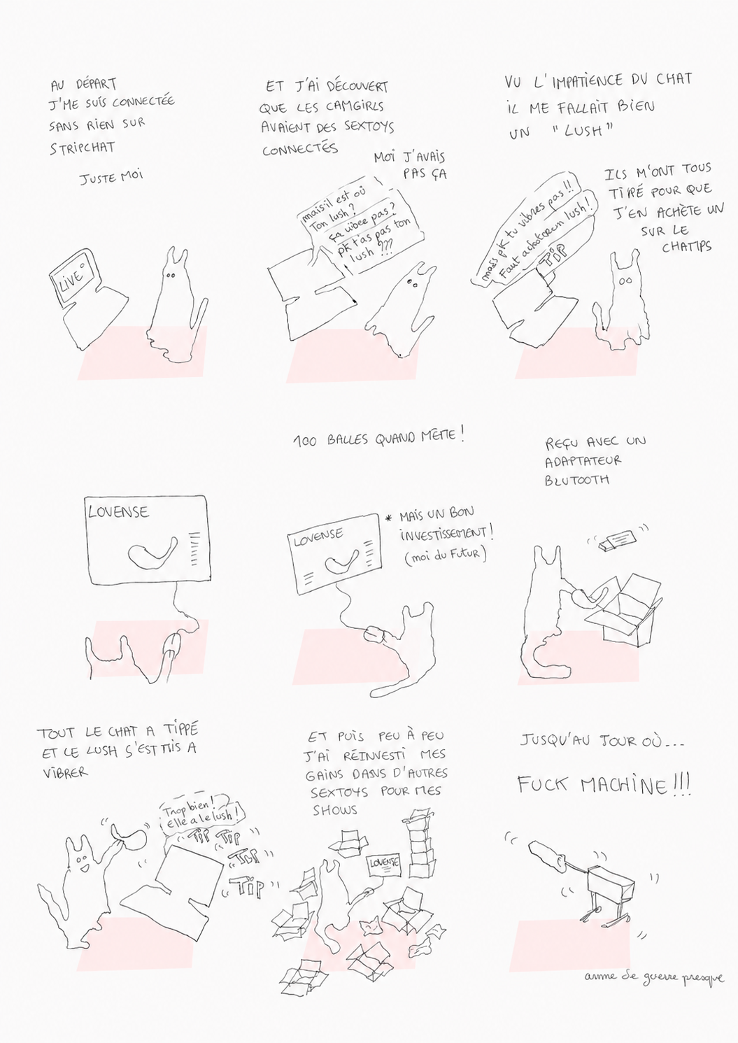 Planche CAMIAGIRL : objets connectés