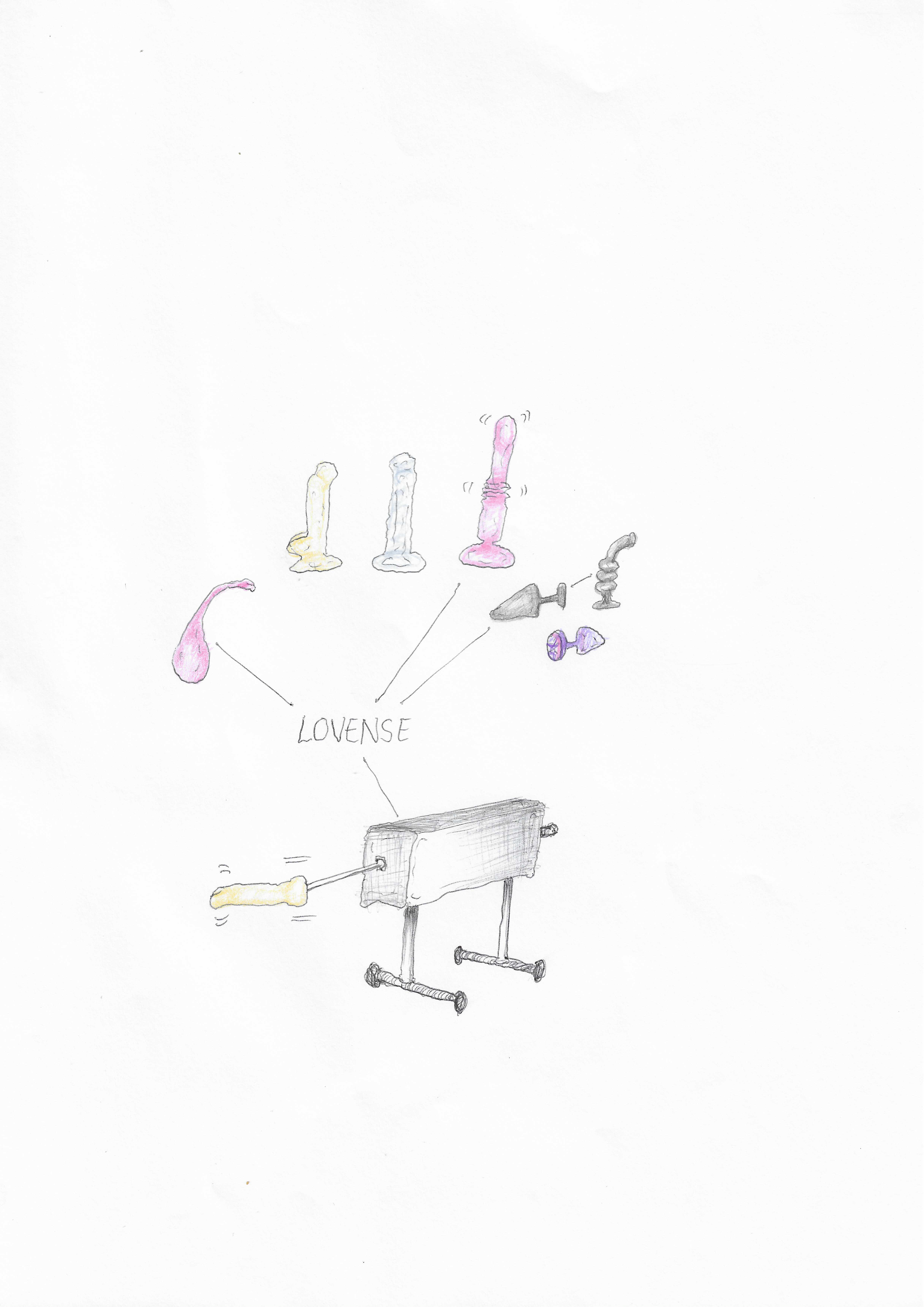 Planche CAMIAGIRL : inventaire Lovense