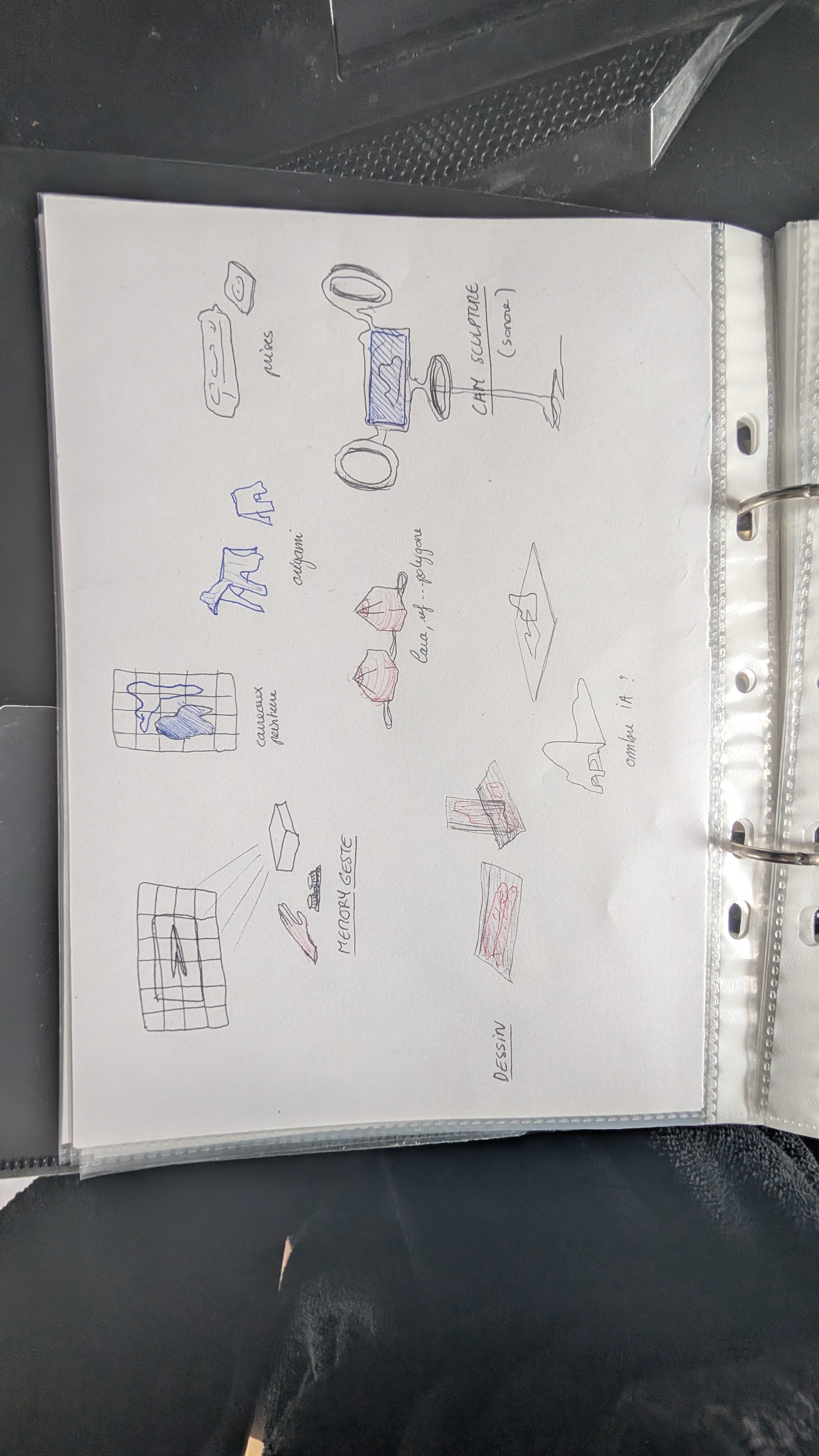 Croquis d'installation fictive 17